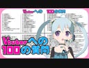 【#Vtuberへの100の質問】4周年なので100の質問に答えて行きます！_アーカイブ 2023/01/02(日)【#ゆむらいぶ】