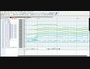 Dominoで作曲9