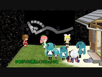 人工衛星と惑星探査機ダヨー