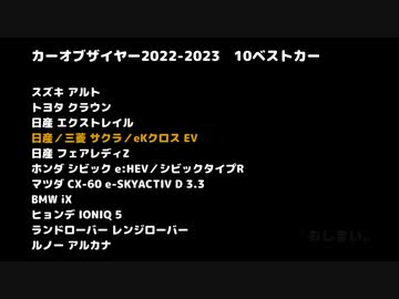 【閑話休題】#459_The Nissan Global Headquarters Gallery 2022-2023