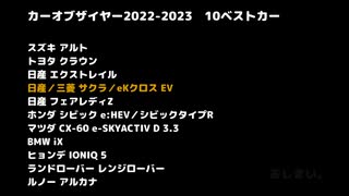 【閑話休題】#459_The Nissan Global Headquarters Gallery 2022-2023