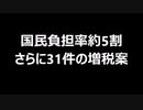 国民負担率約5割　さらに31件の増税案