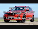SUV 2.0〜3.0L 0-100km/h加速 まとめ Part10
