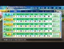 【実況】ミノルのパワプロ2020 part79 (栄冠)【配信】