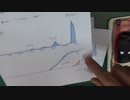 ［再］3月5日 根本的知識の欠如〔予告編〕