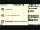コイトン教授と283のアイドル　ナゾ013 動点P