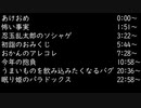 【二人ラジオ】日記やん P.29(あけおめ、忍玉乱太郎のソシャゲ、初詣のおみくじ、今年の抱負、うまいものを飲み込みたくなるバグ、眠り姫のパラドックス)