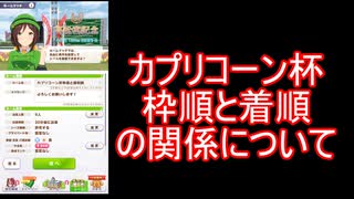 カプリコーン杯枠順と着順の関係