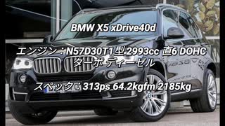 SUV 2.0〜3.0L 0-100km/h加速 まとめ Part11