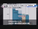 これが本当の近現代史　CM