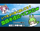 【VOICEVOX解説】旋回半径比べてみたｗ(航空工学番外編01）