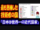 【海外の反応】 日本は 世界一 熟練した 技術者の国という 調査結果に 海外から コメント多数！