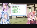 【ボイロ競馬部】中山金杯・京都金杯_2023【琴葉姉妹の競馬予想！】