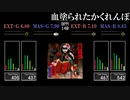 【GITADORA】血塗られたかくれんぼ【FUZZ-UP】