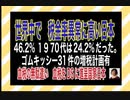 23/1/4夜　キャア・・・税金に殺される。
