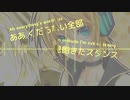 【鏡音レン - Kagamine Len】PARASITED【PV subs】