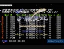 PC88で伝説の沙羅曼蛇音頭を作ってみた Copyright(C) KONAMI 沙羅曼蛇 for C64 Stage1 BGM [OPNAアレンジ]