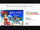 ダンカグクラファン終了間近…！！【ダンカグ】