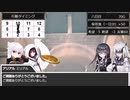 【SW2.0】カルゾラルの門攻防戦　その9【カルゾラルの魔動天使】