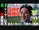 【22世代重賞的中率49.5%回収率635%】シンザン記念完全攻略！これ見れば実質2分の1で当たる(当社比)