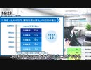 ニート｛ECサイト事業｝に取り組む件