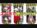 【神ゲー】面白すぎて読み進める手が止まらないアドベンチャーゲーム6選。