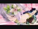 【プリコネMMD】コッコロの柔軟【紳士向け】