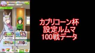 カプリコーン杯最新100戦データ