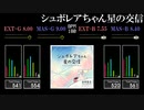 【GITADORA】シュボレアちゃん星の交信【FUZZ-UP】