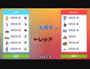 もし最強ポケモントレーナー「レッド」がパルデアに来たら？其の壱【ポケモンSV】