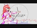 【UTAUオリジナル】時計兎へ -私たちからの贈り物-