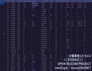 [沙羅曼蛇][AC][OPNA/B/OPM] 沙羅曼蛇1.5 Vol.2 エンディング