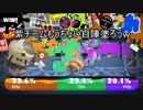 【スプラトゥーン3】ゆっくり解説【トリカラバトル】塗り状況を見て、臨機応変に判断せよ