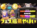 【結果発表】スプラ3フェスがまさかの衝撃すぎてワロタww【スプラトゥーン3】