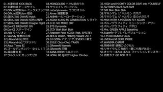 【最新曲‼】米津玄師のKICK BACKから始まる‼いつ聴いてもテンションが上がる人気曲メドレー♪ (320 kbps)