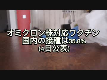 コロナワクチン　接種率