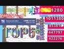 【85時間】得点TOP5【Bounce and collect】