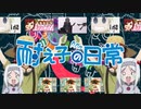 色々な素材でNoise Master