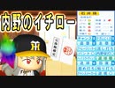 # 112 特能はイチロー並み！6球団競合絶対引け！！【ゆっくり実況・パワプロ2022・大正義ペナント】