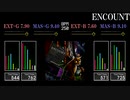 【GITADORA】ENCOUNT【FUZZ-UP】