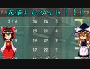 【1分実況】もしかしてレイナって強い？【valorant】Part7