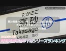 月刊大変な途中下車シリーズランキング 2022年12月号