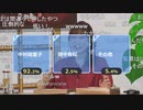 アイドルマスター年末特別番組「ゆくM@S くるM@S 2022」 コメ有アーカイブ(2)