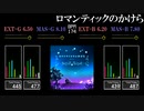 【GITADORA】ロマンティックのかけら【FUZZ-UP】