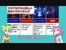 【原神バスケ部】ドリブルすると楽しい敵キャラランキング！【ずんだもん実況】【四国メタン実況】