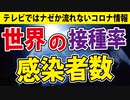 【グラフで見る】令和５年初頭、日本の現在地