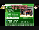 【ダビスタ04】攻略 #30【スピード140ってこんなもの】