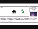 【ゆっくり自著解説】SCP-1356-JP - かにざなぐりぱわー by dado