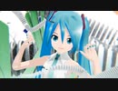 【転載】Tell Your World