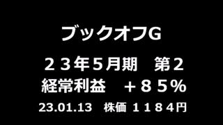 ブックオフG 決算短信23-2